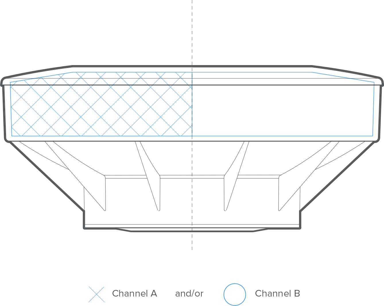 b5 double reliability2x