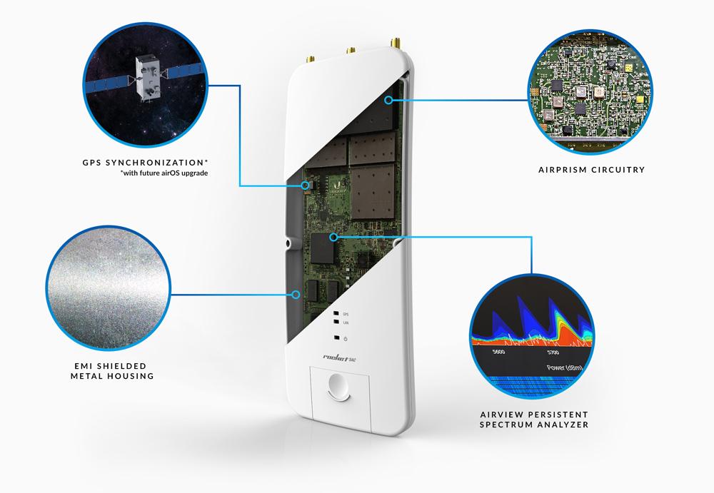 rocket5 ac prism highperformance