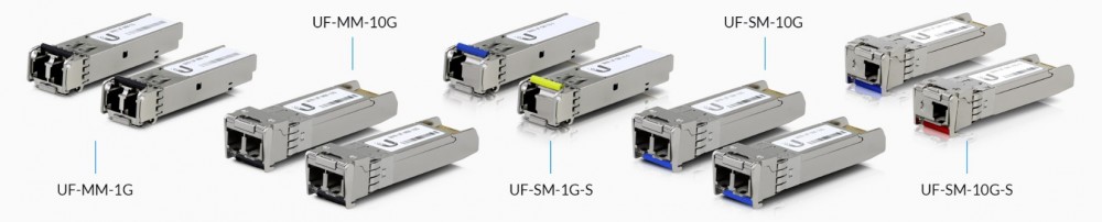 Ubiquiti Fiber Modules