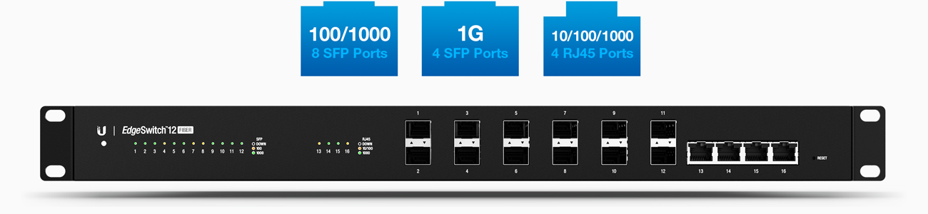 es 12f sfp rj45