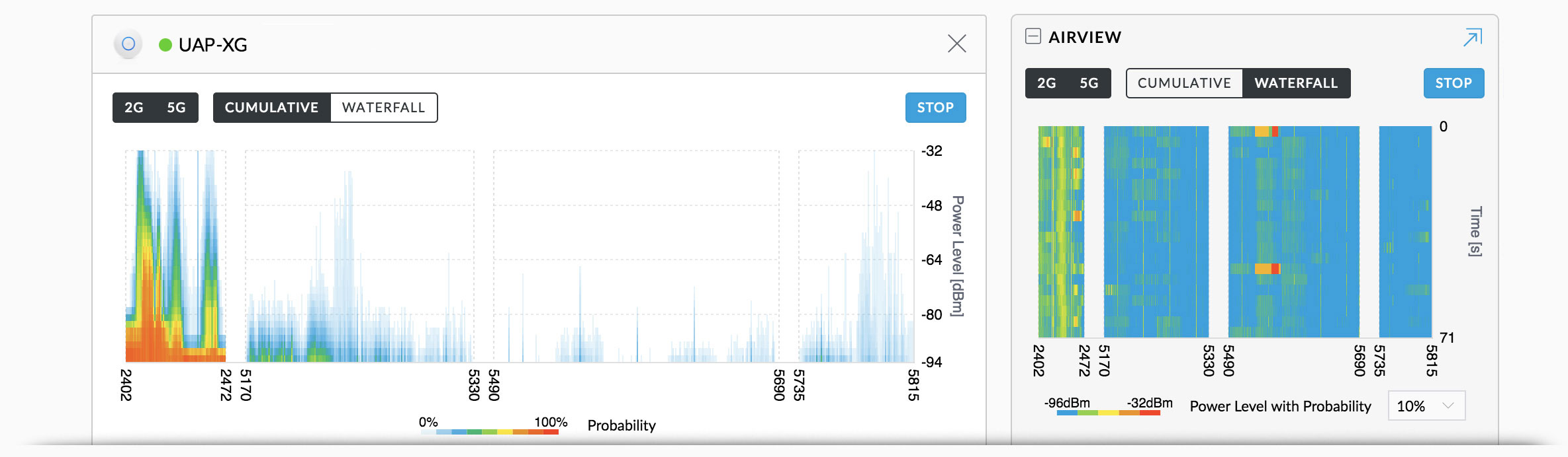 uap xg features spectral security2x