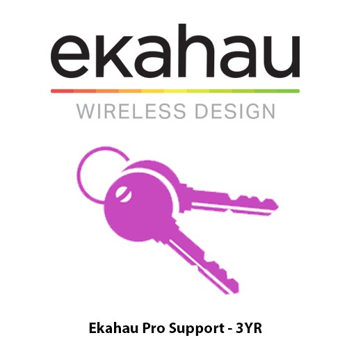 Ekahau Standard