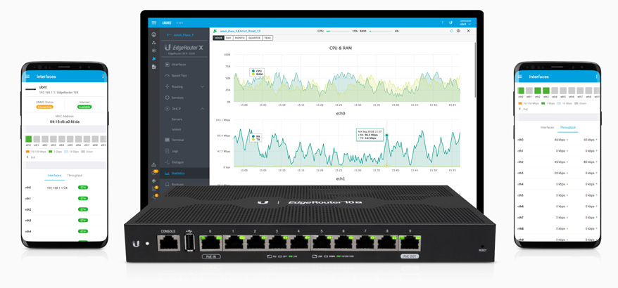 ER 10x features UNMS1