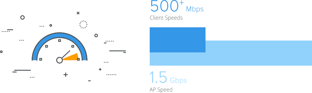 pedometer apspeed