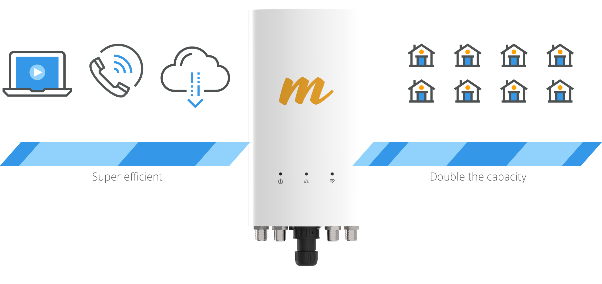 A5c tdma2x