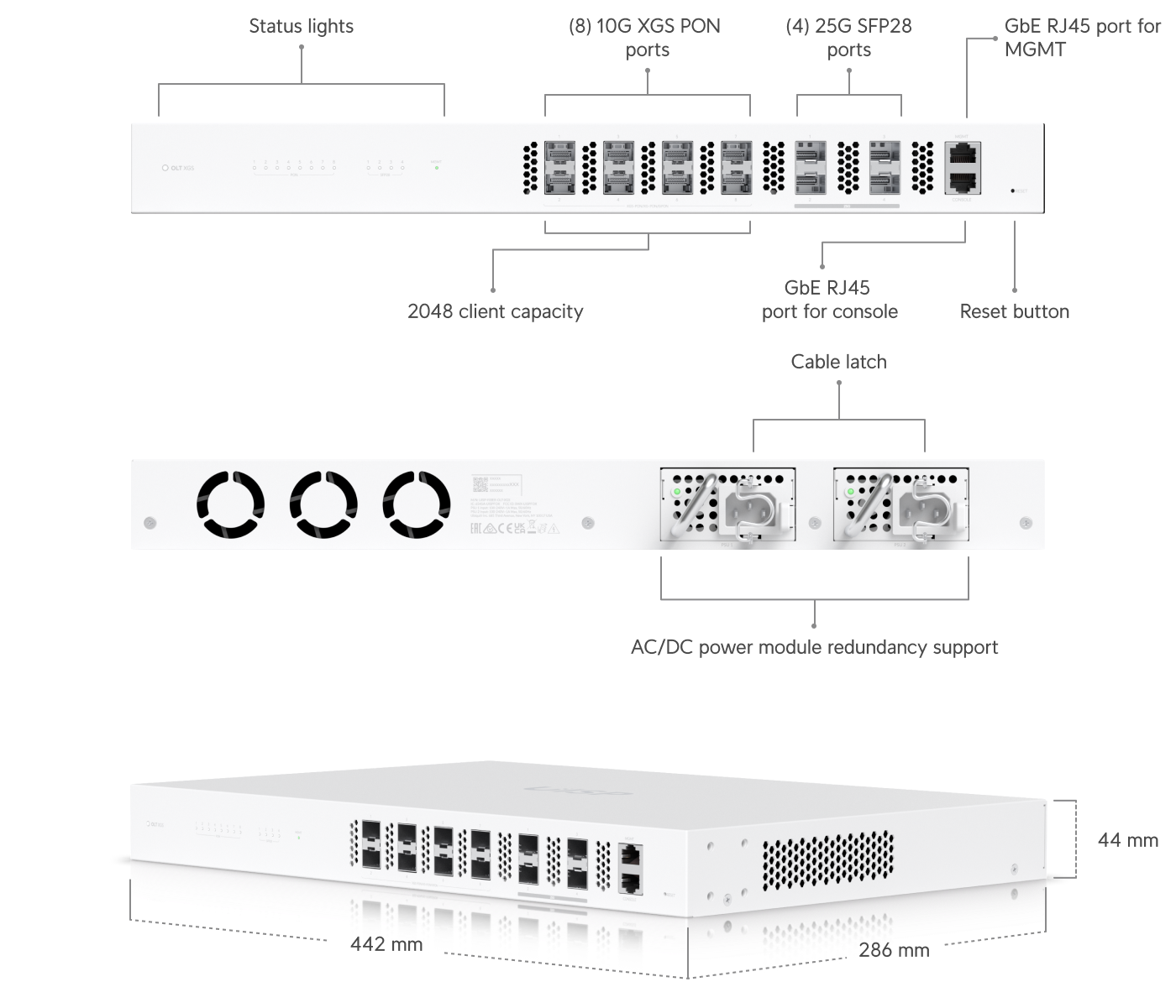 UISP FIBER OLT XGS 