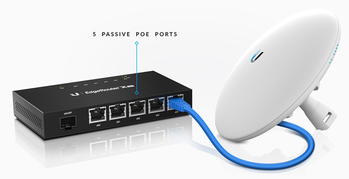 edgerouter x sfp versatile poe