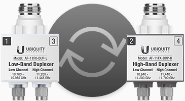 af11x product detail feature reversible duplexers 1