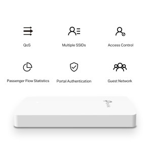 EAP615-WALL Point Accès Wi-fi 6 Ax1800 Bi-bande En Format Plaque Murale