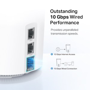 XE200 Système Mesh Tri-bande Wi-fi 6e Pour Toute La Maison