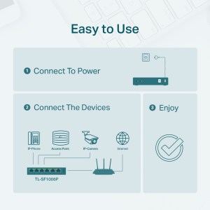 TL-SF1006P Switch Desktop 6 Ports 10/100mbps Avec 4 Ports Poe+