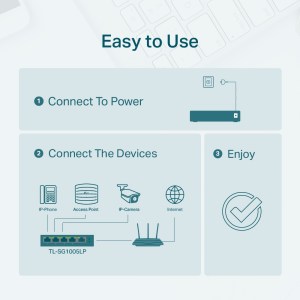 TL-SG1005LP V3 Switch Gigabit 5 Ports Dont 4 Poe+ Bureau/mural