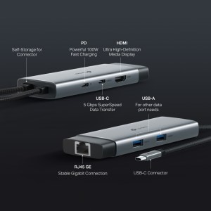 UH6120C Hub Usb Type-c 6-en-1 Avec Hdmi 4k, Point Accès Ethernet Et Pd 100w