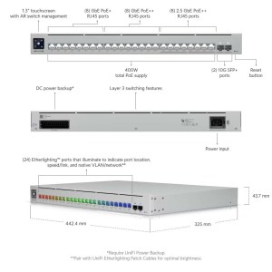 USW-Pro-Max-24