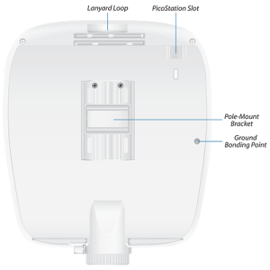 Ubiquiti_EdgePoint_EP-R8_Back