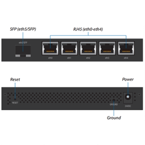 er-x-sfp-5