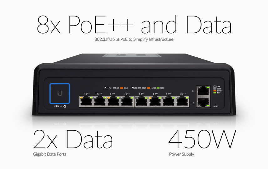 unifi industrial deploy1 1