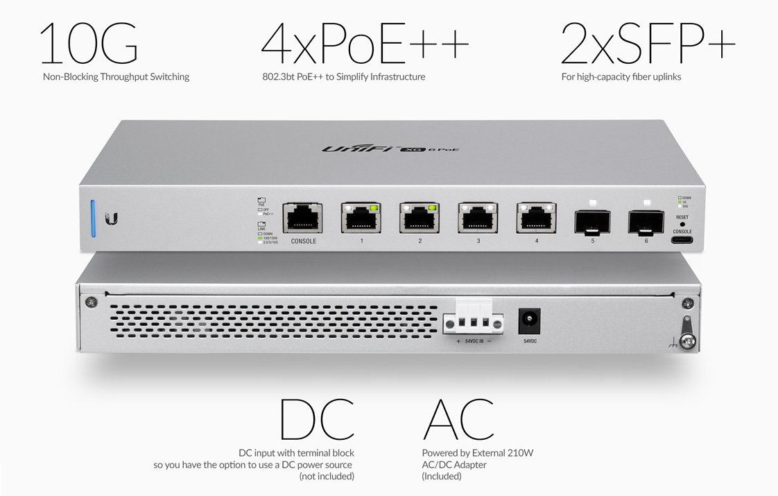 us xg 6poe deploy